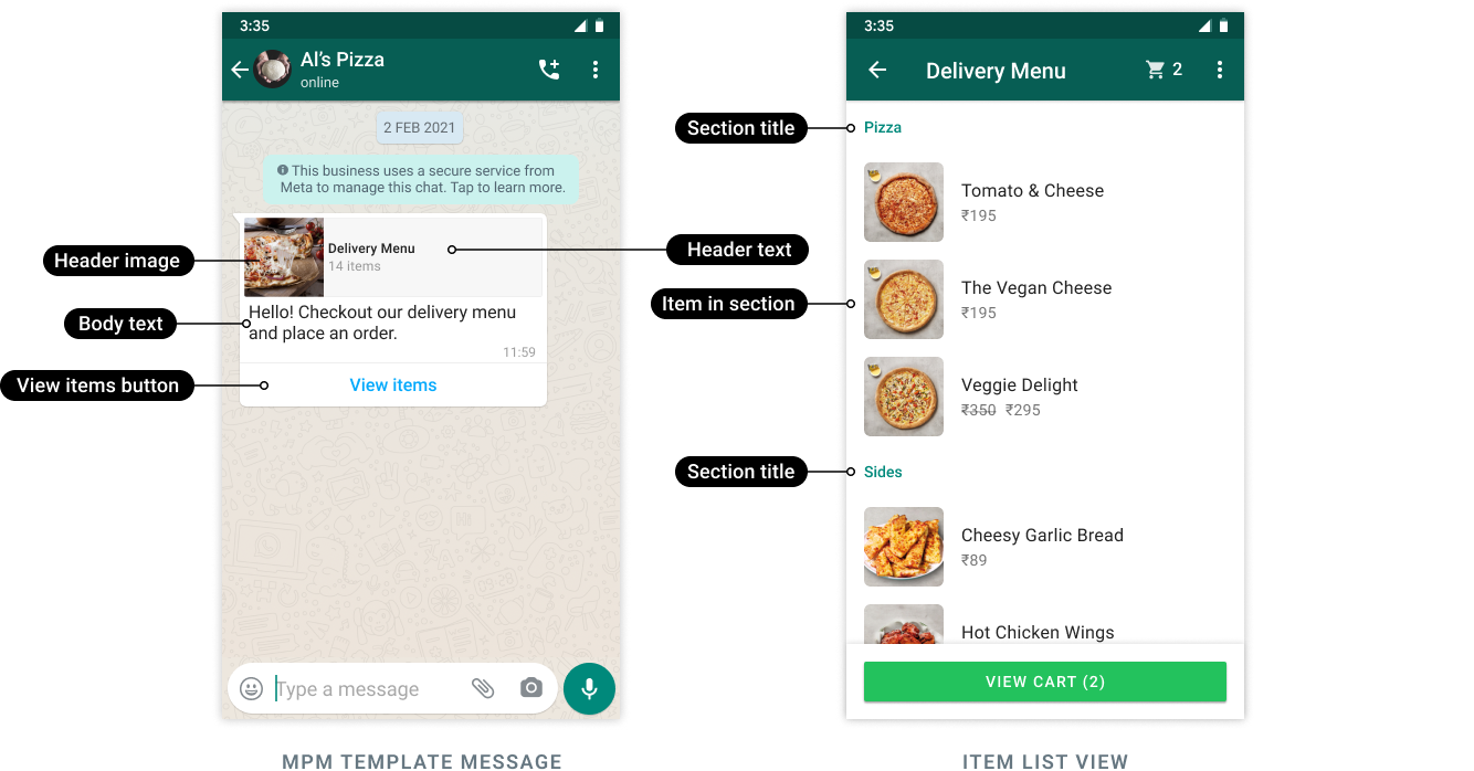 MPM Template Message and Item List View
